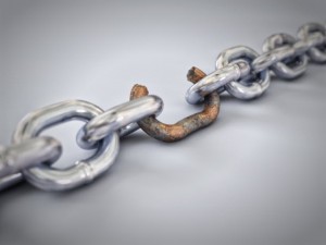 The importance of scanning the links on your website
